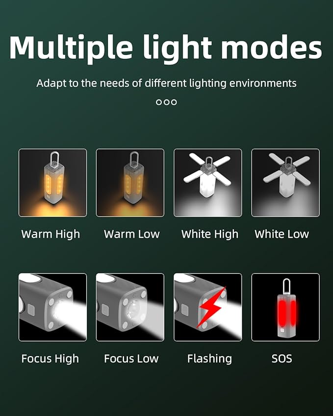 Rechargeable LED Camping Lantern - Waterproof Tent Light with 8 Modes, Portable Flashlight for Camping, Emergency, Hiking, Fishing