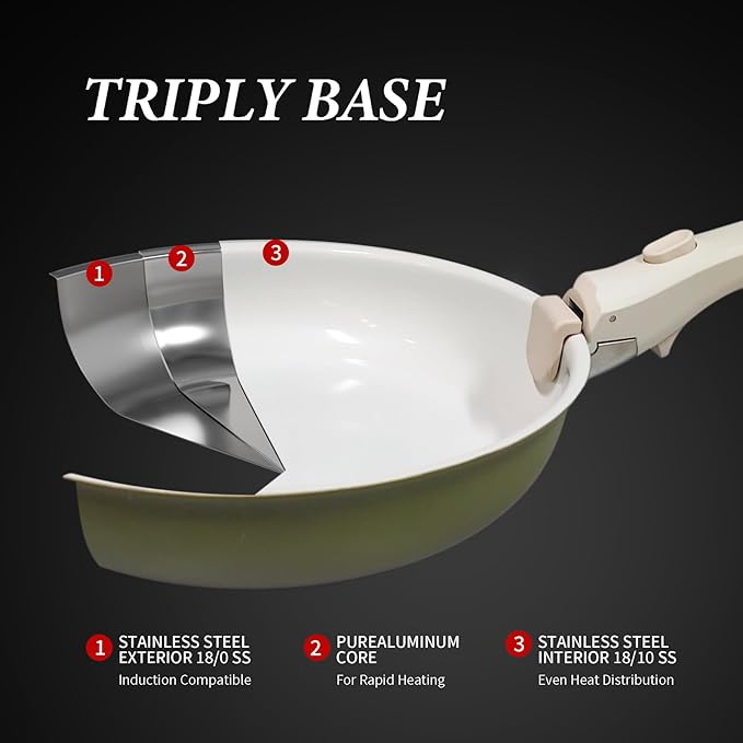 3-ply Stainless Steel Frying Pan with lid,With Titanium Ceramic Coating,Detachable Handle,Dishwasher and Induction&Oven Safe,Compatible All Cooktops,10 inch (10inch+lid+frying spatula+loofah)