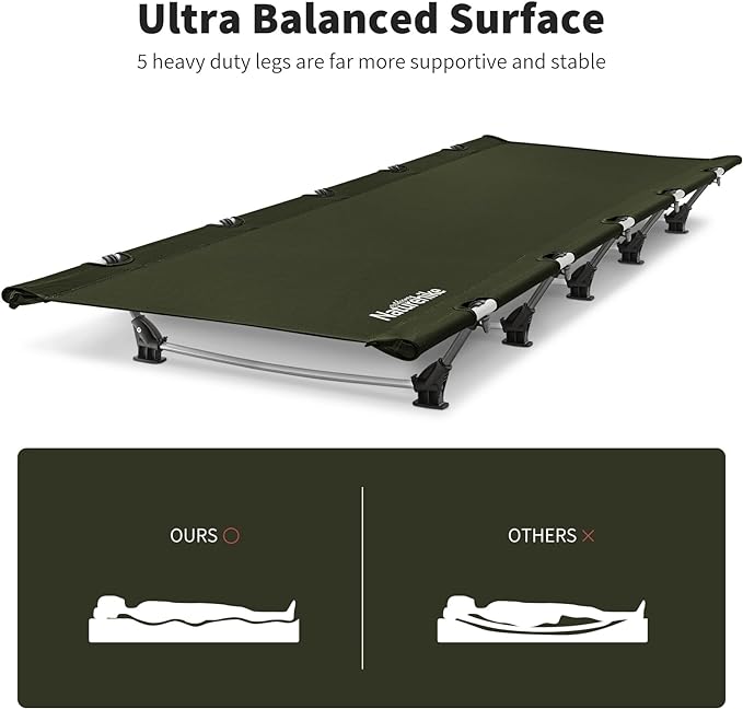 Naturehike GreenWild Camping Cot, Ultralight Folding Backpacking Cot, 60-Second Easy Set-Up, Supports 330lbs, Portable Camping Bed for Adults for Camping Hiking Travel Home