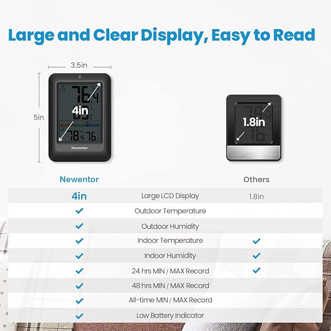 Newentor Indoor Outdoor Thermometer Wireless, Remote Temperature Monitor Hygrometer, Outside Inside Thermometers with Comfort Indicator, 4 Inch Screen, 328ft Range for Home Patio, Black with 2 Sensors