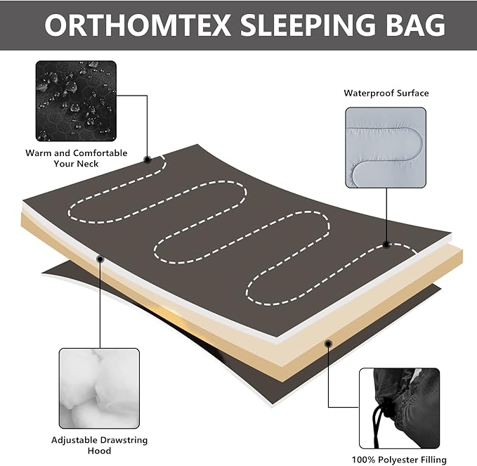 Sleeping Bags for Adults,Kids & Girls-Warm & Cold Weather Lightweight Waterproof Sleeping Bag Backpack with Compact Bag,Great for 3-4 Seasons Hiking,Camping and Outdoor