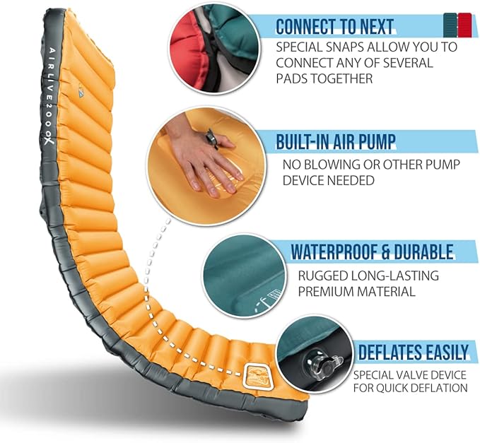 ZOOOBELIVES 3D Wrapping Inflatable Camping Sleeping Pad with Built-in Pump, Extra Thick and Wide, Ultimate Comfortable Compact Camp Air Mat for Tent, Car Traveling and Backpacking - Airlive2000X