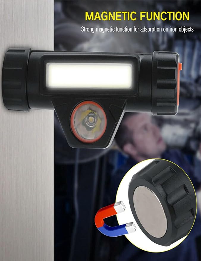 2 Packs LED Headlamps, Portable, Long Range, Rechargeable, High Lumen, Battery Powered