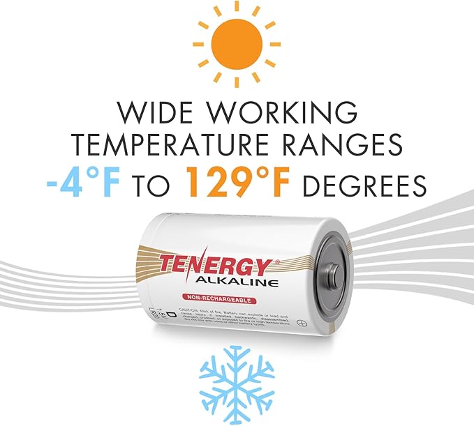 Tenergy Alkaline Batteries & Storage Case, 24xAAs, 24xAAAs, 4xC Size, 4xD Size, 4x9V Size Batteries, and Battery Organizer Case