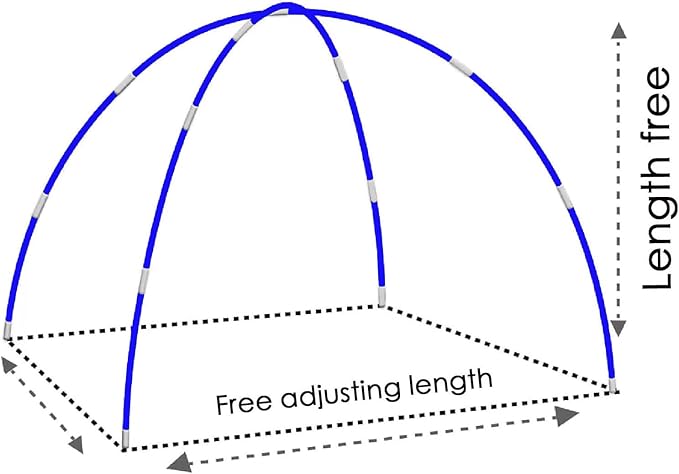 DIY 17 in, 36 Packs， Long Approximately 52ft, Diameter - 6.5mm Tent Pole, Replacement, Plant Grow Tunnel ，Telescopic Rod，Suitable for All Kinds of Outdoor Camping Tent