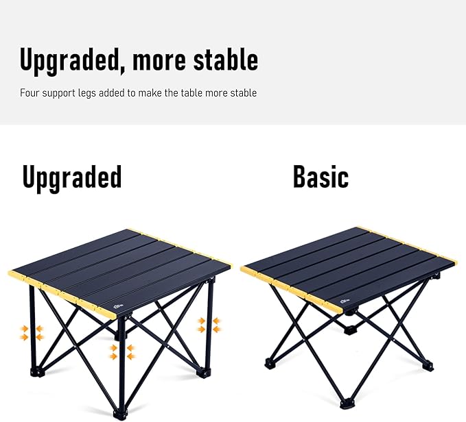 iClimb Ultralight Compact Camping Folding Table with Carry Bag (Reinforced Blue - L)