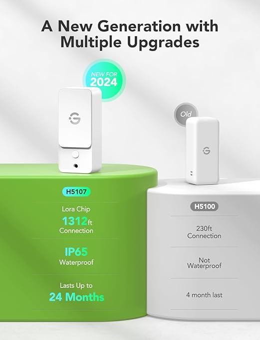 GoveeLife Wi-Fi Gateway Thermometer Hygrometer H5107, Outdoor Indoor Wireless Temperature Humidity Sensor Monitor with Remote APP Notification Alert, 1312ft/400m Monitoring Range, IP 65 Waterproof