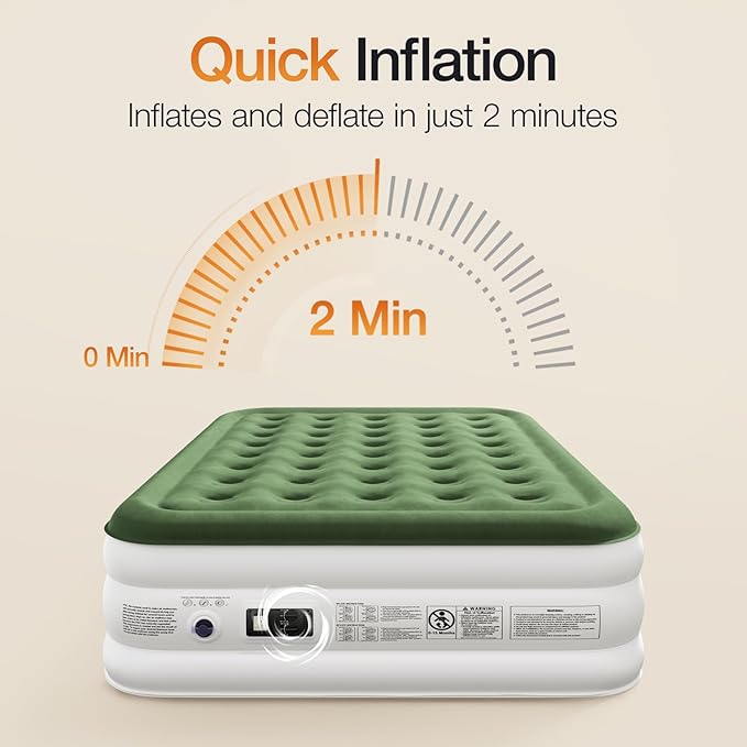 Air Mattress Queen with Built in Pump - Upgraded Blow Up Bed, 2 Mins Quick Self Inflatable with Double Air Chamber, 18"/650lbs Max, All Night No Lost Air, for Camping,Home,Portable Travel