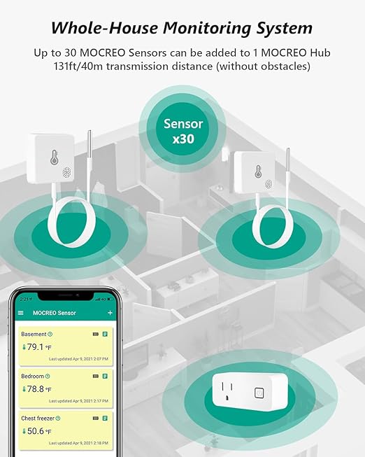 WiFi Freezer Thermometer Alarm, Email Alert, App Notification, 2-Years Data Export, No Subscription Fee, 2 Remote Temperature Sensors for Refrigerator, Freezer, Hot Tub