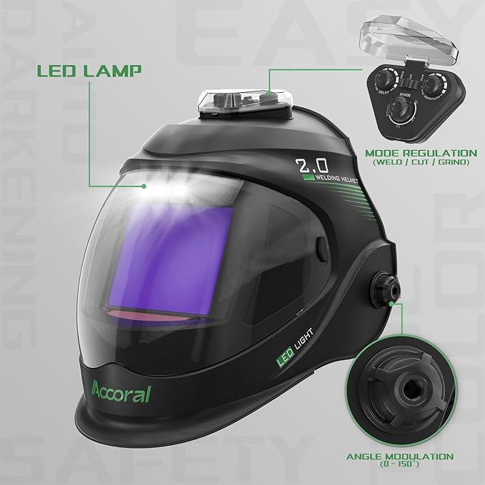 Panoramic View Auto Darkening Welding Helmet with Light，1/1/1/1 True Color Solar Powered Welding Hood Mask，4 Arc Sensor Wide Shade for TIG MIG ARC Cut,Grinding