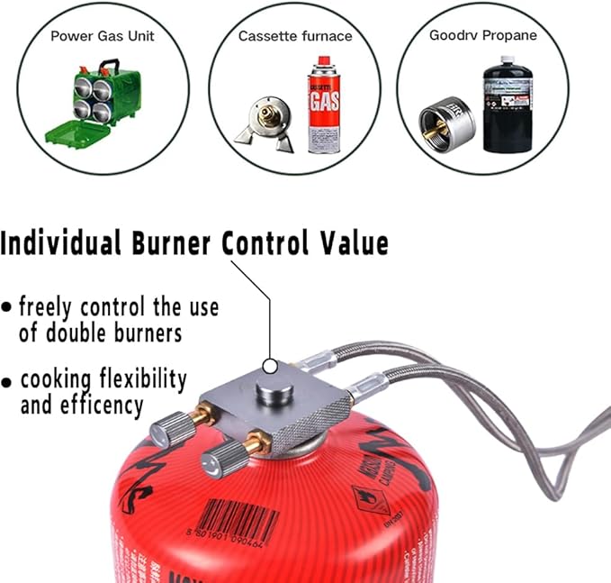 Foldable Dual Head Burner Camping Stove,BRS-32 Portable Windproof Backpacking Furnace Free Adjustable Control Gas Stove for Outdoor Cooking