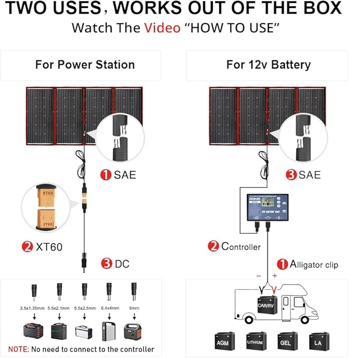 DOKIO 300W 18V Portable Solar Panel Kit Folding Solar Charger with 2 USB Outputs for 12v Batteries/Power Station AGM LiFePo4 RV Camping Trailer Car Marine