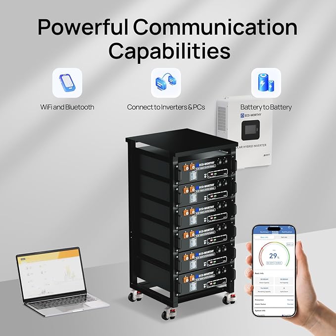 ECO-WORTHY 48V 600Ah Server Rack LiFePO4 Lithium Battery (6 Pack 48V 100AH V3) with Bluetooth, 30.72kWh Capacity, Perfect for Home Power Storage, Off-Grid Energy Back-up(Buy Battery GET Monitor)