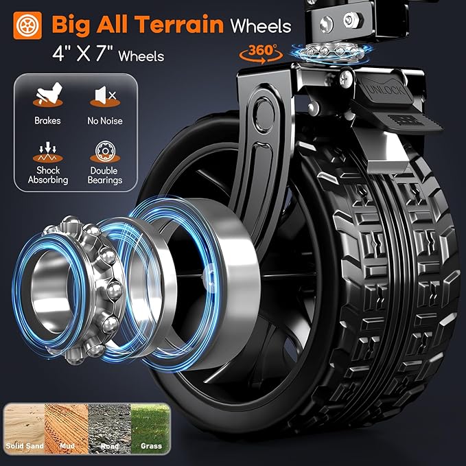 220L Collapsible Wagon Cart Foldable, 460LB Load Capacity Heavy Duty Folding Beach Wagons with Big All-Terrain Wheels, Utility Carts for Groceries, Shopping, Camping, Sports - Blue