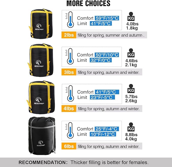 REDCAMP Cotton Flannel Sleeping Bag for Camping Backpacking, Adults Cold Weather Envelope Sleeping Bags with 2/3/4/6lbs Filling