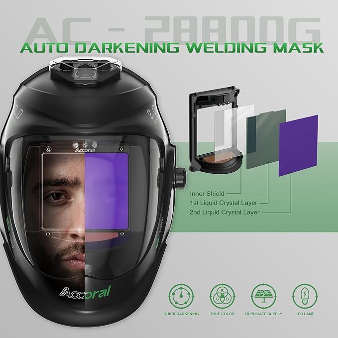 Panoramic View Auto Darkening Welding Helmet with Light，1/1/1/1 True Color Solar Powered Welding Hood Mask，4 Arc Sensor Wide Shade for TIG MIG ARC Cut,Grinding