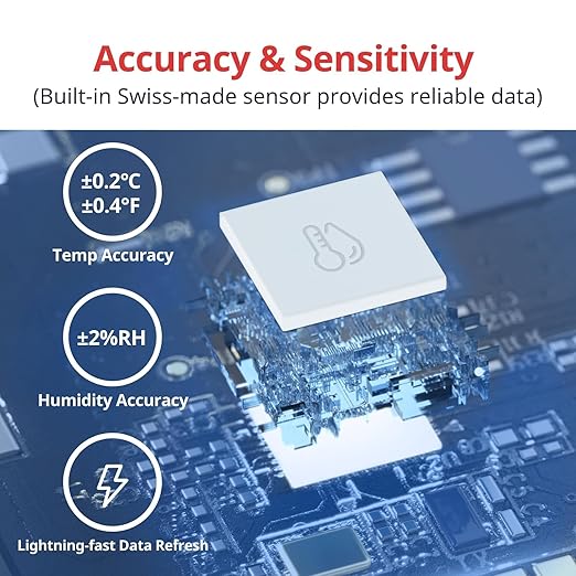 SwitchBot WiFi Hygrometer Thermometer with Hub, Dewpoint/VPD/Absolute Humidity Meter, Indoor Wireless Temperature Humidity Sensor Monitor with App Control, Compatible with Alexa, Google Home, IFTTT