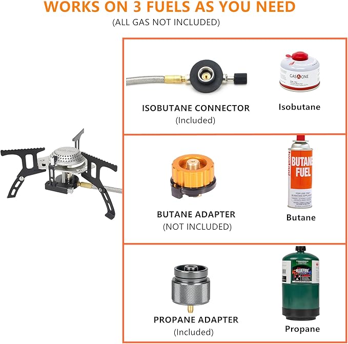 ONLYFIRE Portable Camping Gas Stove, Backpacking Camp Stove with Piezo Ignition, 1LB Propane Adapter, Mini Camp Stove with Carry Bag for Outdoor Cooking, Picnic, Camping and Hiking, GS333