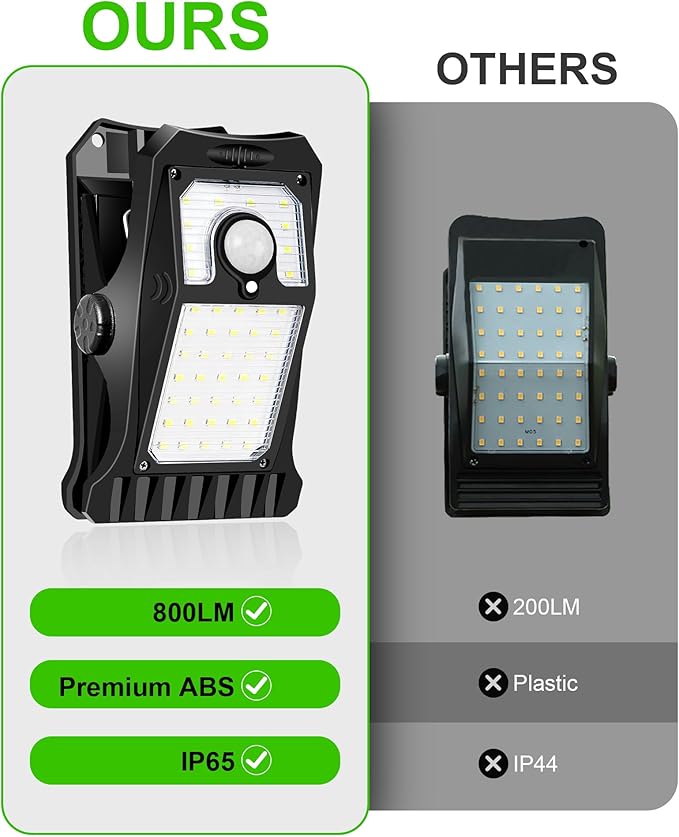45Leds Solar Motion Sensor Lights Outdoor, Clip on Solar Lights Outdoor Waterproof, High Bright Solar Powered Security Lights for Outside Fence Chain Link Camping (2, 45 LED)
