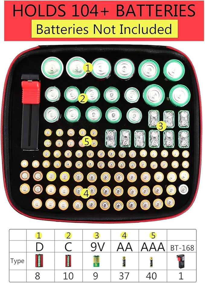 Battery Organizer Storage Case Box with Tester BT168 -for All Types Batteries Container, Fireproof & Waterproof Battery Keeper Caddy for Home Drawer, Small Cases Holder for AA AAA C D 9V (Holds 104＋)