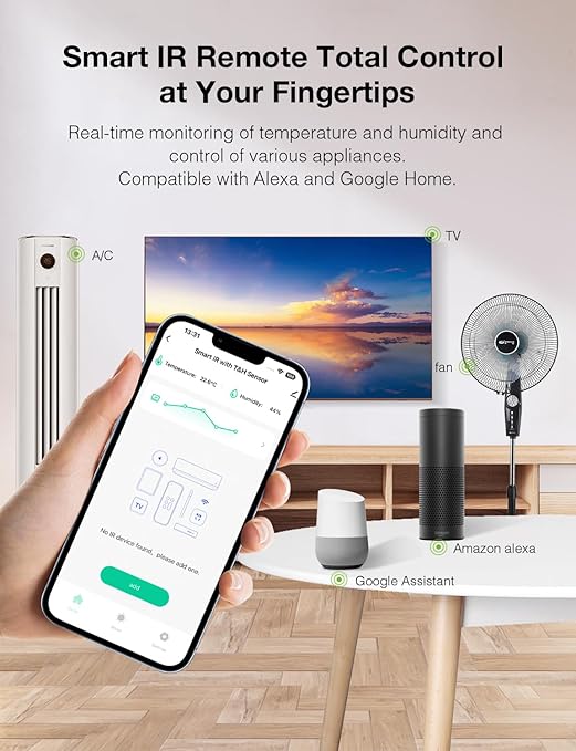 GHome Smart WiFi Thermometer Hygrometer, Indoor Temperature Humidity Sensor Electronic Ink Display & IR Control, App Notification Alert, Free Data Storage Export