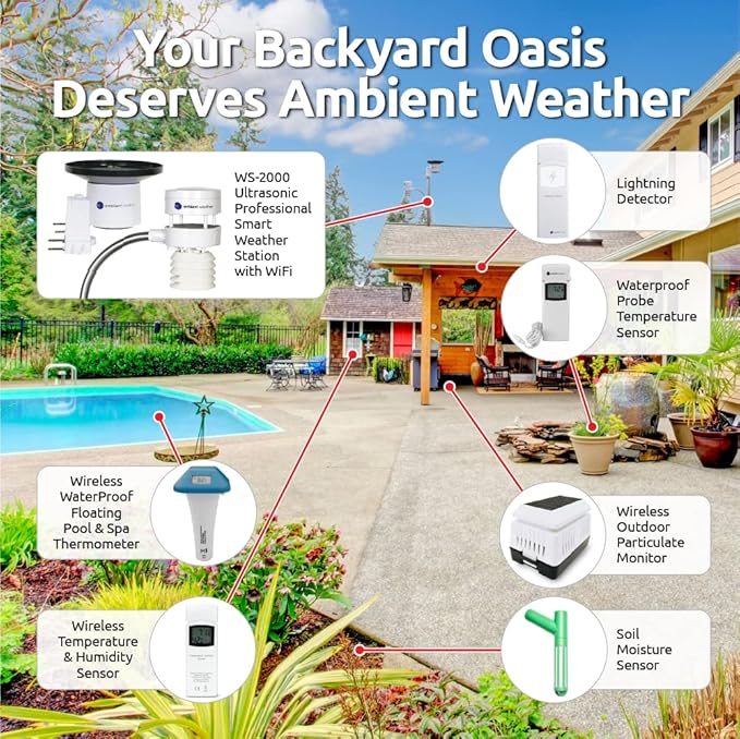 Ambient Weather WS-5000 Ultrasonic Smart Weather Station