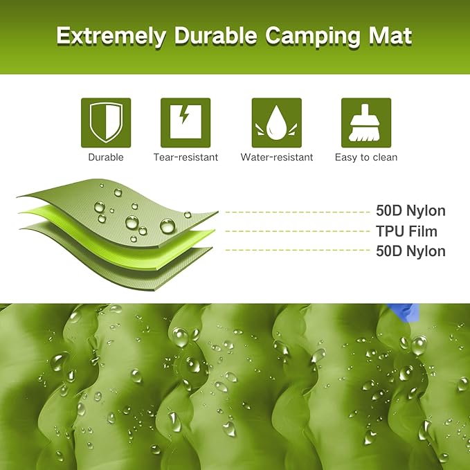 Double Sleeping Pad Camping, Self Inflating 6'' Extra-Thick 2 Person Pillow Built-in Foot Pump Waterproof Inflatable Sleeping Mat Backpacking, Tent, Hiking, Portable Camping Pad (Yellow Grey)