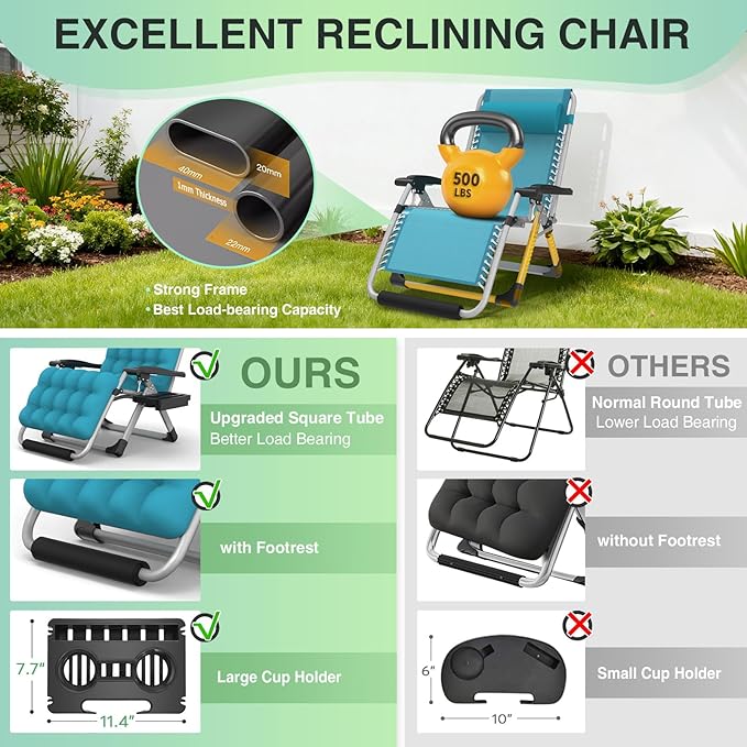 Suteck Oversized Zero Gravity Chair,33In XXL Lounge Chair w/Removable Cushion&Headrest, Reclining Camping Chair w/Upgraded Lock and Footrest, Reclining Patio Chairs Recliner for Indoor Outdoor,500LBS