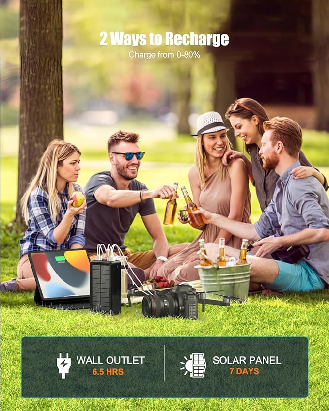 Portable Charger 90000mAh Power Bank High Capacity with Solar Charger - 35W Fast Charging Wireless Charger Battery Pack for Camping, Travel, Emergencies, Tech Devices | 7-Port PD/USB-C, LED Flashlight