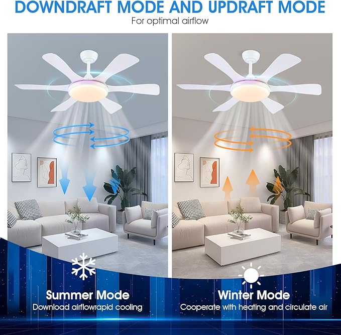 Ceiling Fans with Lights-47 Low Profile Ceiling Fan with 7-Color RGB Light and Remote/APP Control,Flush Mount,DC Reversible,LED Dimmable White Ceiling Fans for Bedroom,Indoor/Outdoor Patio