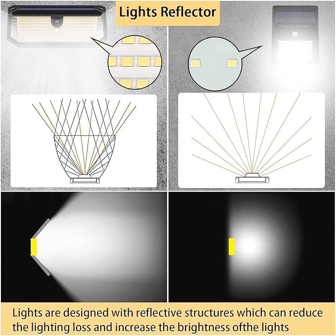Solar Lights Outdoor, 4000LM 380 LEDs Solar Motion Lights Outdoor Waterproof, 3 Modes 270° Wide Angle Security Light for Stairways/Front Door/Garage/Deck（4 Pack）