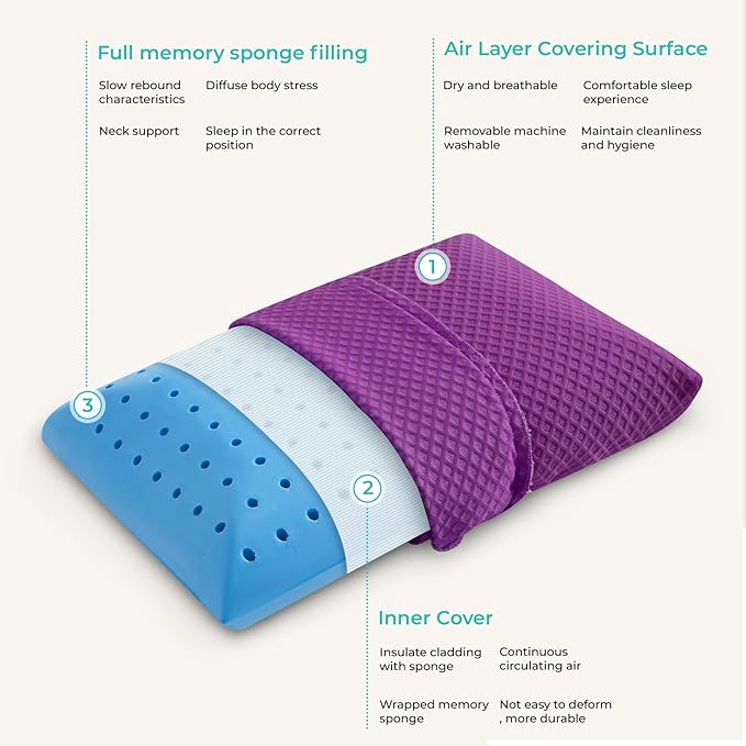 Travel Pillow Memory Foam Pillows, Camping Pillow-Compressible Medium Firm, Breathable Cover, Ideal Backpacking Hiking, Bed Pillows, Airplane and Car (Purple, M)