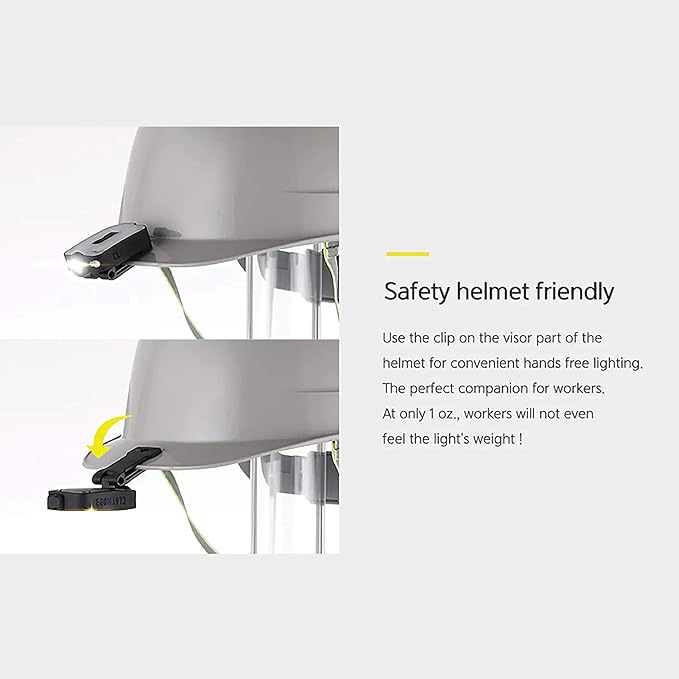 Claymore Capon 40B (Red) - LED Rechargeable Clip-On Cap Headlamp, Lightweight Hat Light for Camping, Running, Hiking, Emergency & Industrial Use, Waterproof, USB-C, Up to 12 Hours of Battery Life.