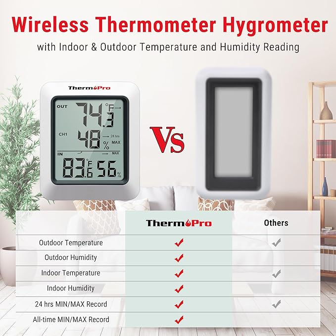 ThermoPro TP60-3 Digital Hygrometer Indoor Outdoor Thermometer Wireless Temperature and Humidity Gauge Monitor Room Thermometer with 500ft/150m Range Humidity Meter