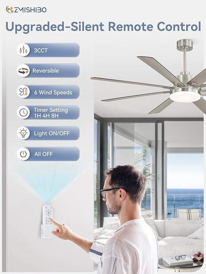 65 Inch Ceiling Fan with Light, Brushed Nickel Ceiling Fan with Large LED Panel, Quiet Reversible DC Motor, 6-Speeds, 3CCT, Indoor/Outdoor Ceiling Fans with Lights for Patio, Livingroom, Bedroom