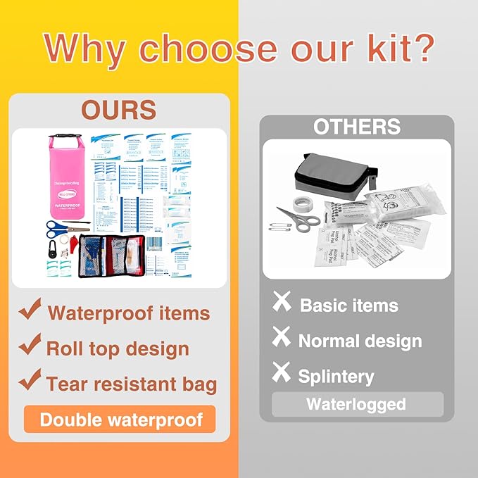 Waterproof First Aid Kit Roll Top Boat Emergency Kit with Waterproof Contents for Fishing Kayaking Boating Swimming Camping Rafting Beach Pink