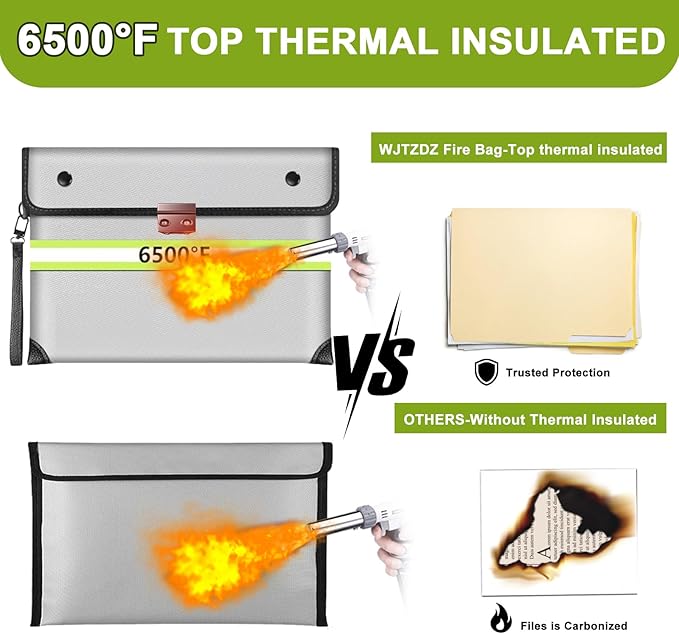 6500°F Fireproof Document Bag with Lock,Upgraded Fireproof/Waterproof Money Bag with Zipper/Reflective Strip,Storage Pouch for A4 Letter Size Document,Cash,Cell Phone,Passport