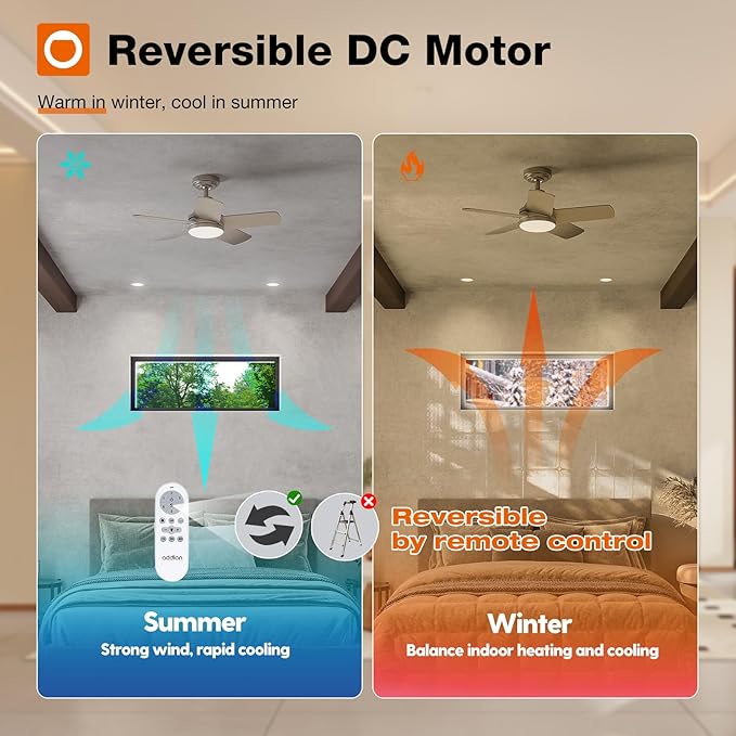 addlon Ceiling Fans with Lights, 32 inch Nickel Ceiling Fan with Light and Remote Control, Reversible, 3CCT, Dimmable, Noiseless, Small Ceiling Fan for Bedroom, Farmhouse, Indoor/Outdoor Use