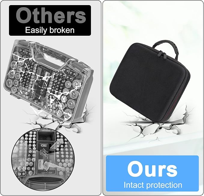 Battery Holder Organizer Storage Case with Tester - BT168,Holds 140+ Batteries Waterproof Carrying Case Bag for AA AAA C D 9V, Battery Vault Box for Organization (Not includes Batteries)