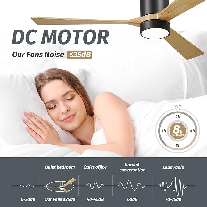 60 Inch Low Profile Ceiling Fan with Light, Ceiling Fans with Lights and Remote, 3 Walnut Solid Wood Blade Dimmable 8H Timer 6-Speed Reversible Motor for Living Room Farmhouse Patio
