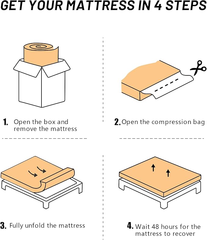 Japanese Floor Futon Mattress, Tatami Mat Sleeping Pad, Shikibuton, Mattresses Topper, Boys Girls Roll Up Dormitory Mattress, Foldable & Portable Floor Lounger Bed, Guest Bed (Cream, Full)