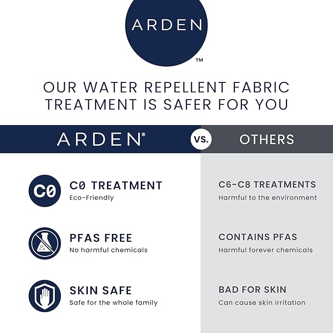 Arden Indoor/Outdoor Seat or Rocking Chair Cushion, 19 x 18, Water Repellent, Rain Proof, Fade Resistant Cushion for Rocking or Dining Chairs Onyx Cebu