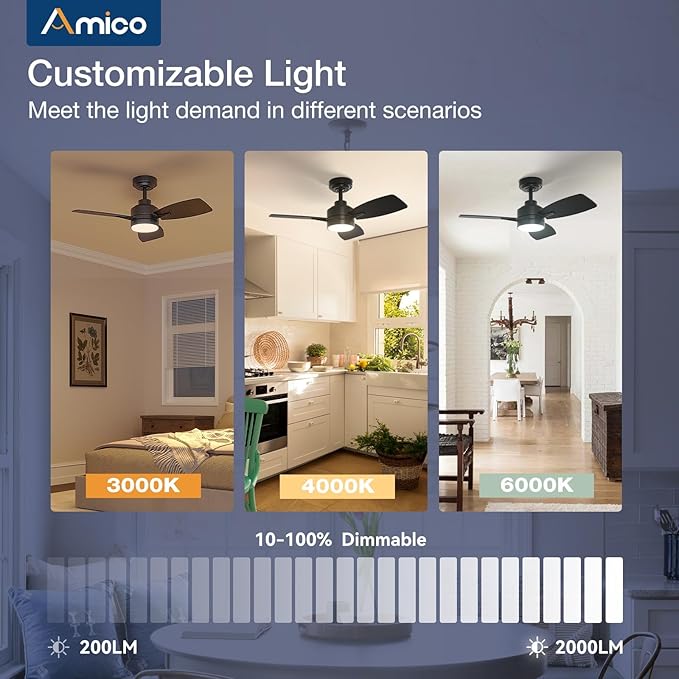 Amico Ceiling Fans with Lights, 36 inch Black Ceiling Fan with Light and Remote Control, Reversible, 3CCT, Dimmable, Noiseless, Small Ceiling Fan for Bedroom, Farmhouse, Indoor/Outdoor Use