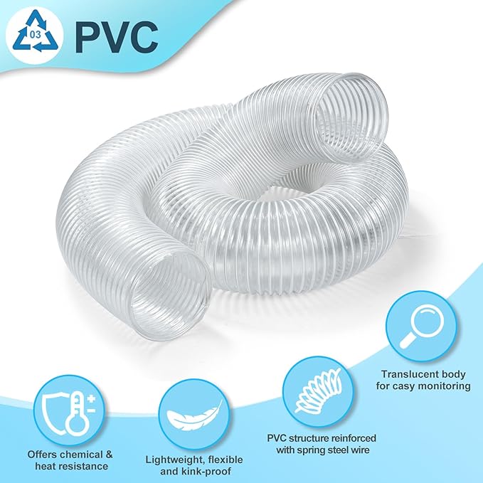 2 1/2 x 10’ Heavy Duty PVC Clear Flexible Dust & Fume Collection Hose with Carbon Steel Wire Coil, Puncture Resistant Hoses for Collectors