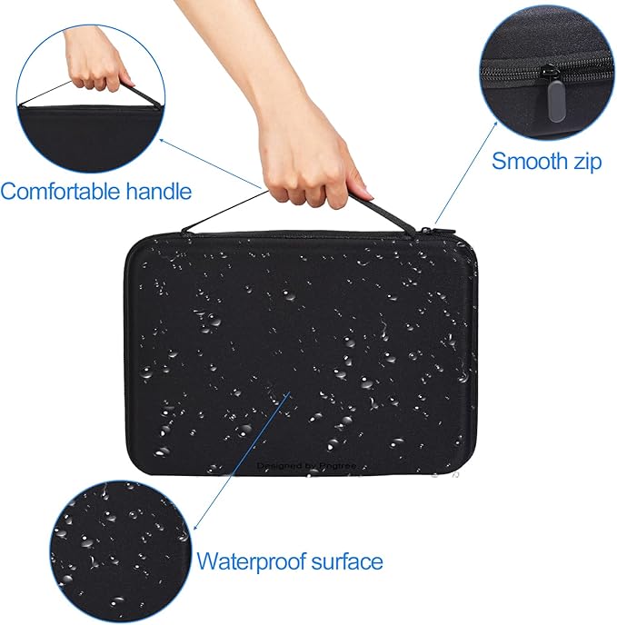 Lumus&Solem Battery organizer Storage Case with Tester for 148 Battery, Storage Case Fit for 148+ Batteries of AA AAA C D 9V