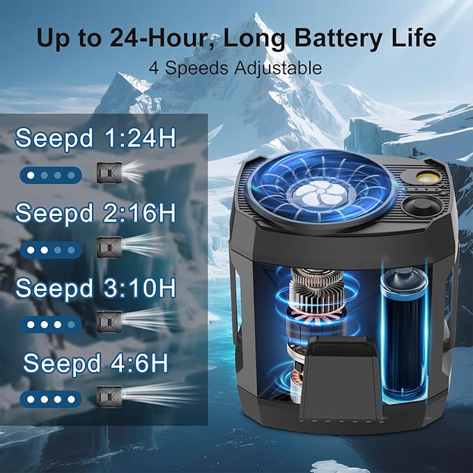 Portable Clip On Fan for Under Shirt, Waist Fan Clip On Belt, 4-in-1 Rechargeable Body Fans with LED Light, Phone Stand, Fast Charging 4-Speed Hip Personal Fans for Baby, Mowing, Work, Kitchen, Truck