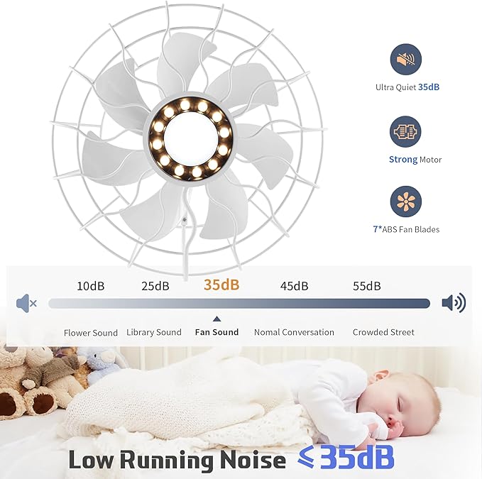 Outdoor Ceiling Fans with Lights, 15''White Hanging Gazebo Fan,3-Color LED Light, Adjustable Height, 6 speeds, Waterproof Plug in Caged Lighting for Patios, Pergola