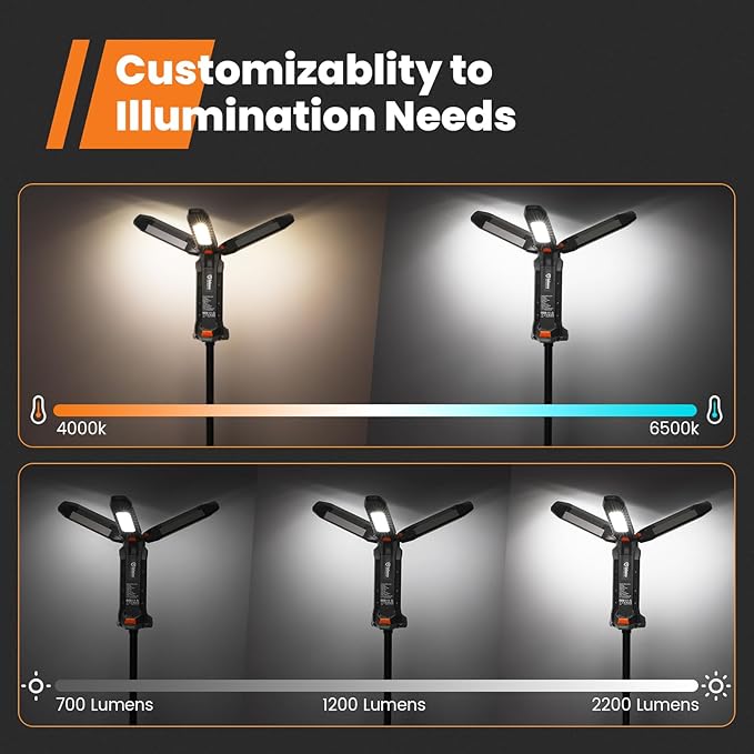 gogonova 2025 Rechargeable Work Light with Stand, 4 in 1 Cordless Camping Light, 700/1200/2200 Lumens, 4000/6500K Dimmable LED Work Lamp with Detachable Tripod（Grey）