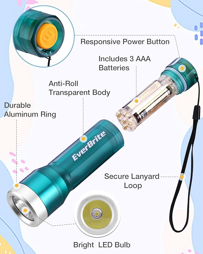EverBrite Mini Flashlight, LED Flash Light with 3 Modes, 3 AAA Batteries Included, Water-Resistant Small Flashlight for Emergencies and Camping, Blue, 1 Pack
