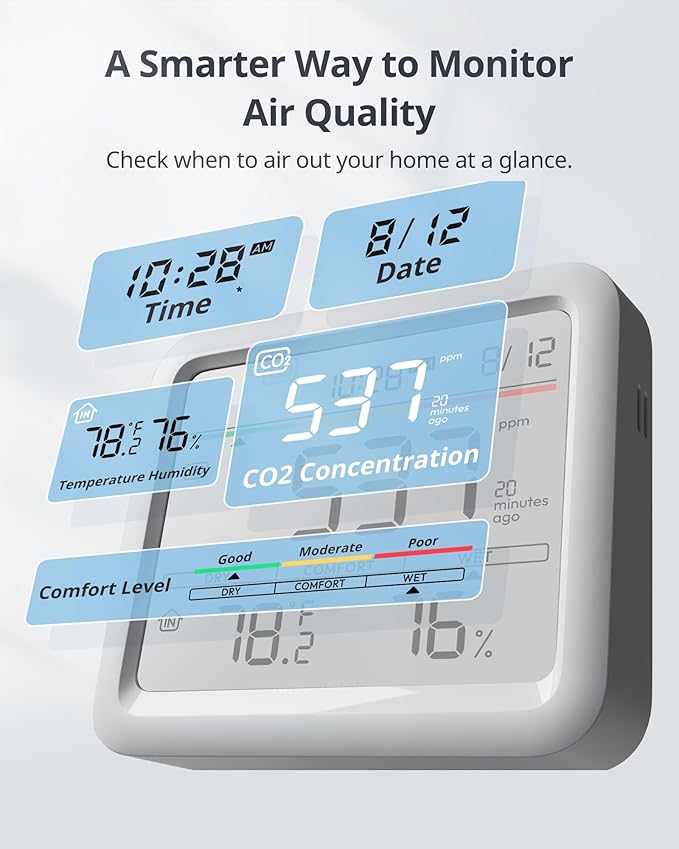 Air Quality Monitor Indoor 5-in-1 Meter Pro CO2 Detector, CO2 Alarm, CO2 Monitor with APP, Large Display, Bluetooth Air Quality Tester for Home, Office, 2-Year Data Storage (Meter Pro CO2)